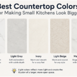 kitchen countertops Columbus
